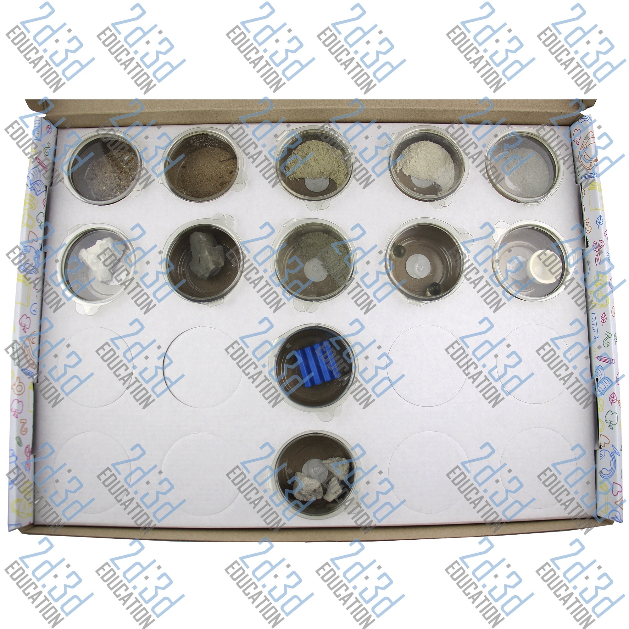 febac3a43d56fe7c1a4eff37c2db36b3.jpg Колекція «Пісок, глина та продукти їх переробки»